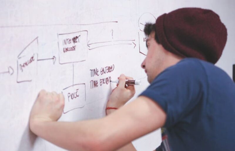 7 klasycznych narzedzi zarzadzania jakoscia