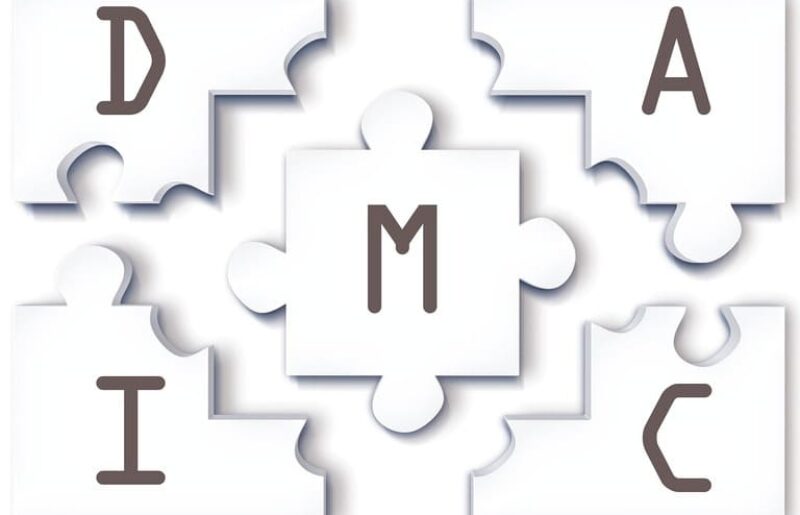 Geneza Six Sigma Lynsky Solutions