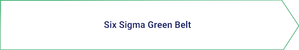 Green Belt szkolenie Lynsky Solutions