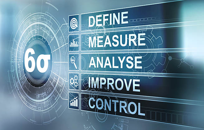 Six sigma lean manufacturing