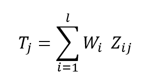 ważność parametru technicznego