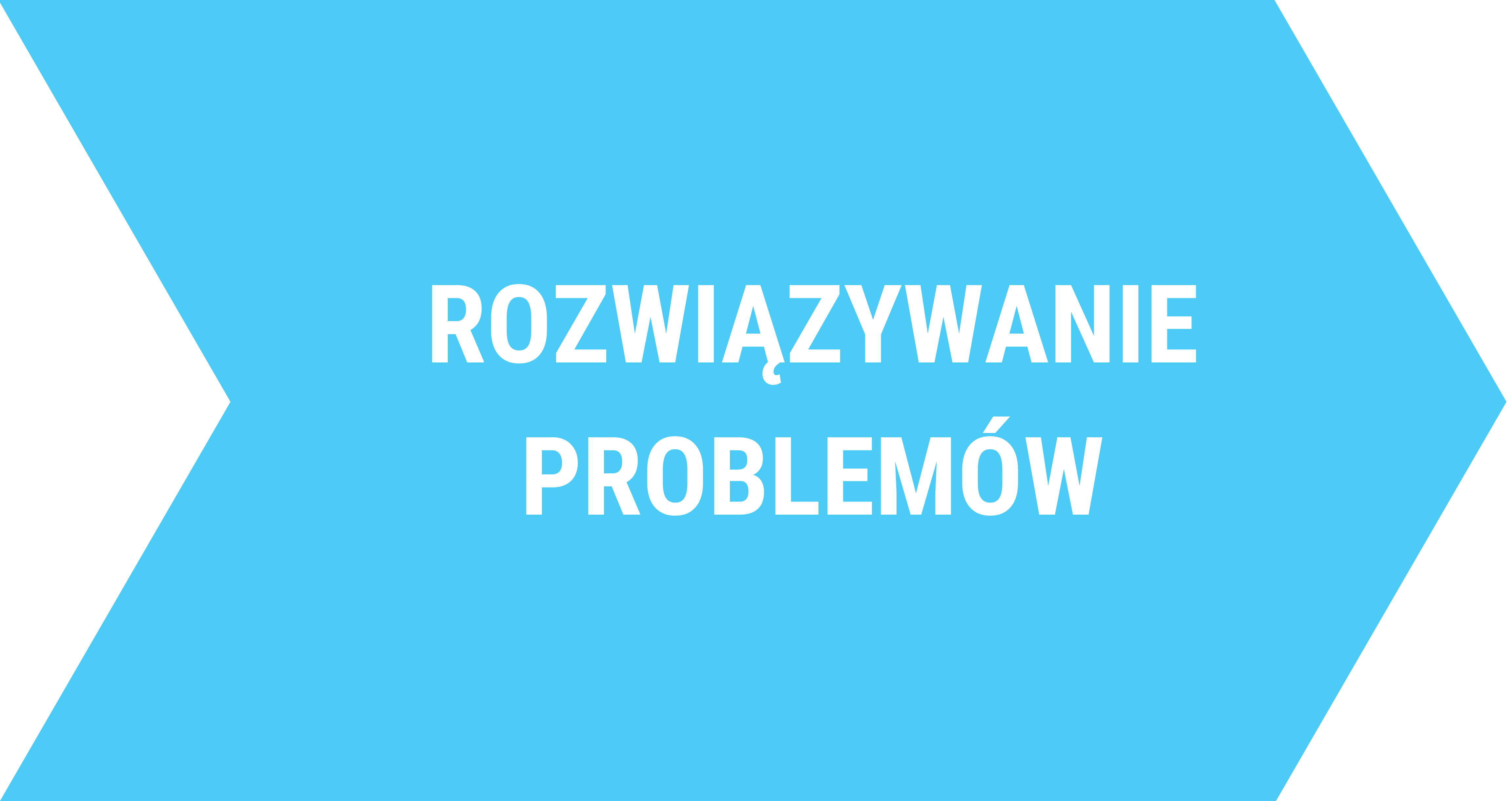 Moduł rozwiązywanie problemów-Lynsky Solutions