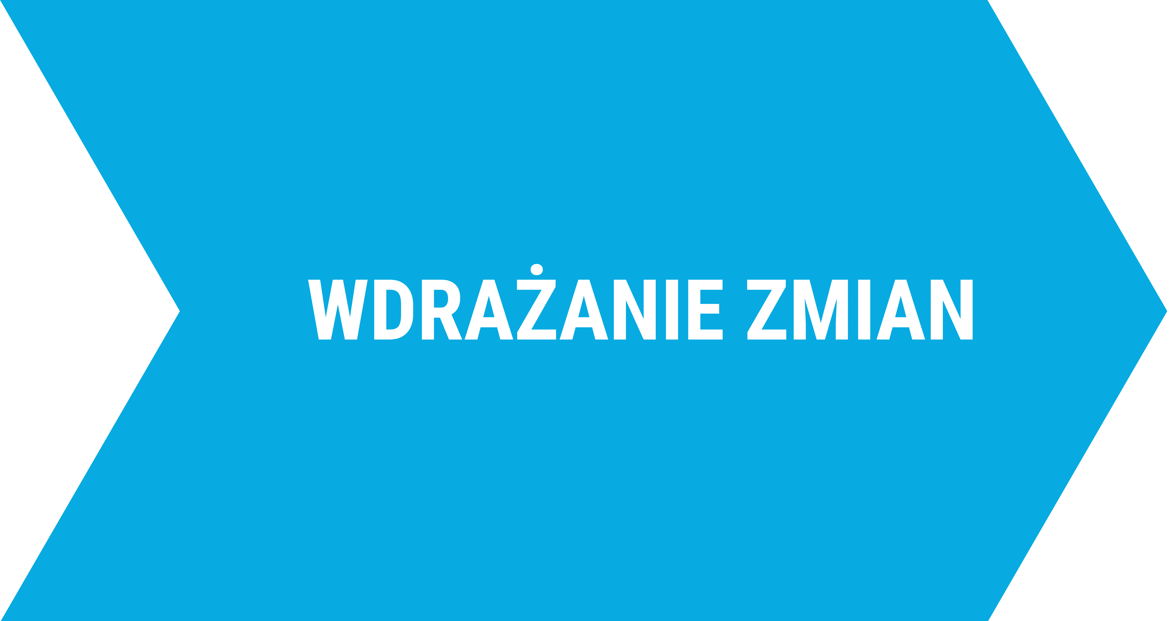 Moduł wdrażanie zmian-Lynsky Solutions