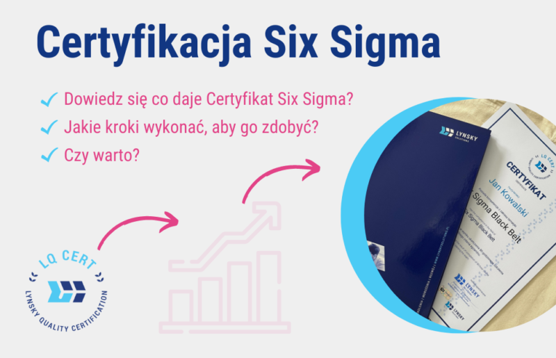 Certyfikacja Six Sigma