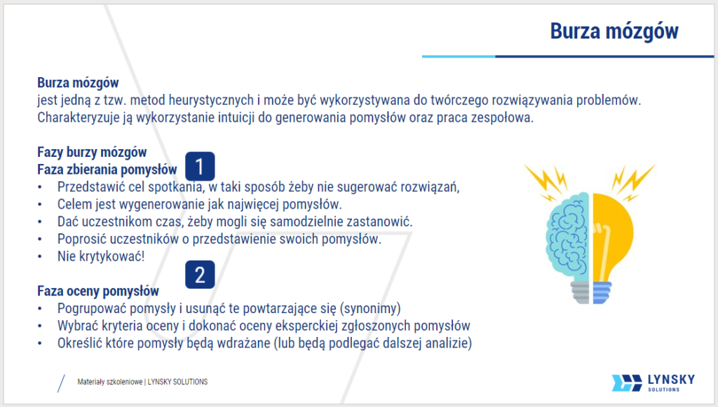 burza mozgow lynsky solutions